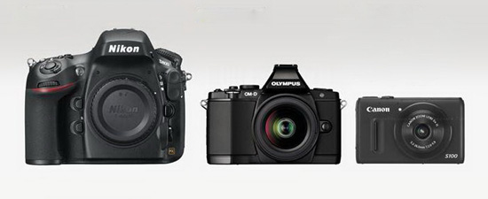 Size comparison of the different cameras